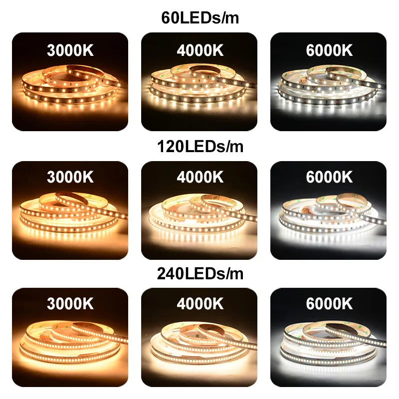UL Listed 2835 LED Strip Light